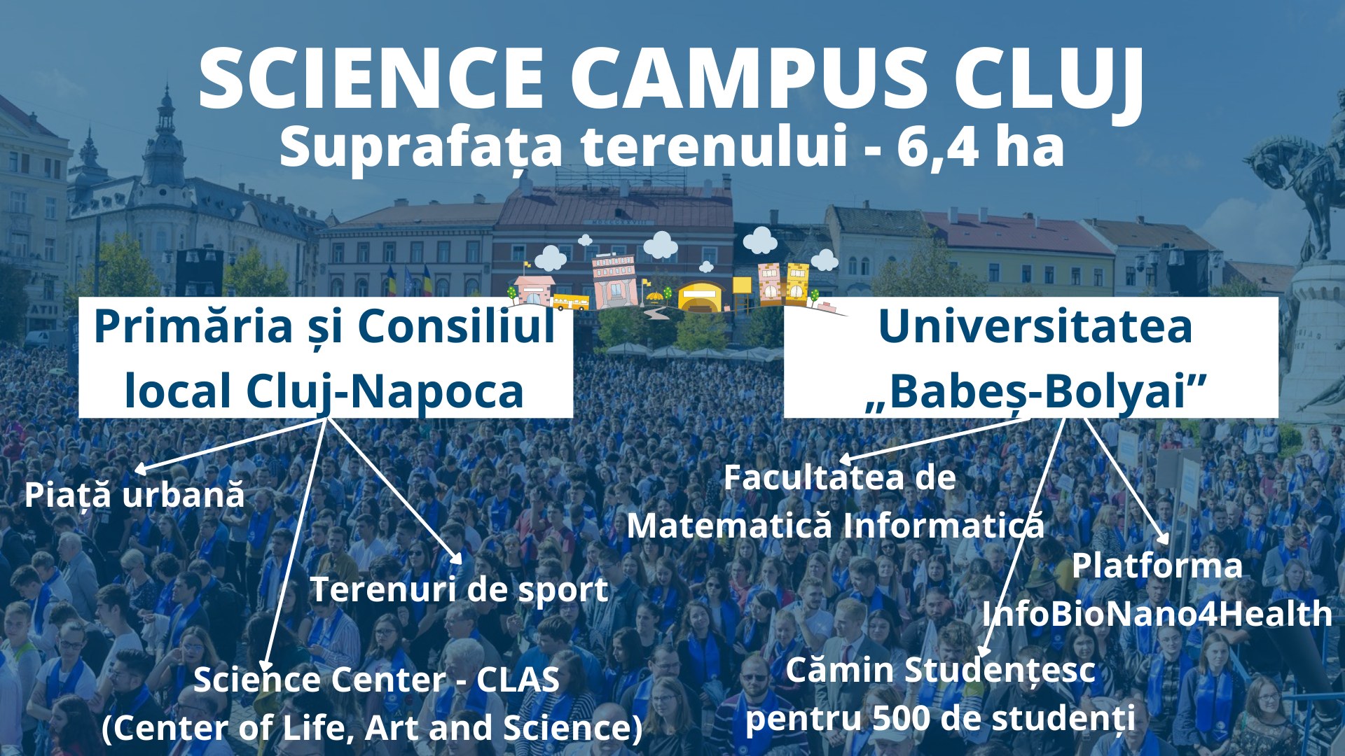 Un campus de științe va fi construit la Cluj-Napoca