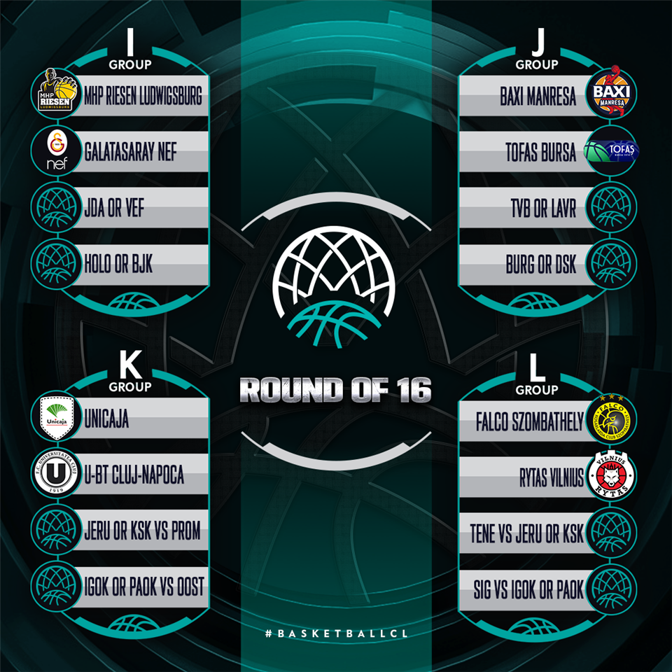 U-BT Cluj și-a aflat programul în TOP 16 Basketball Champions League