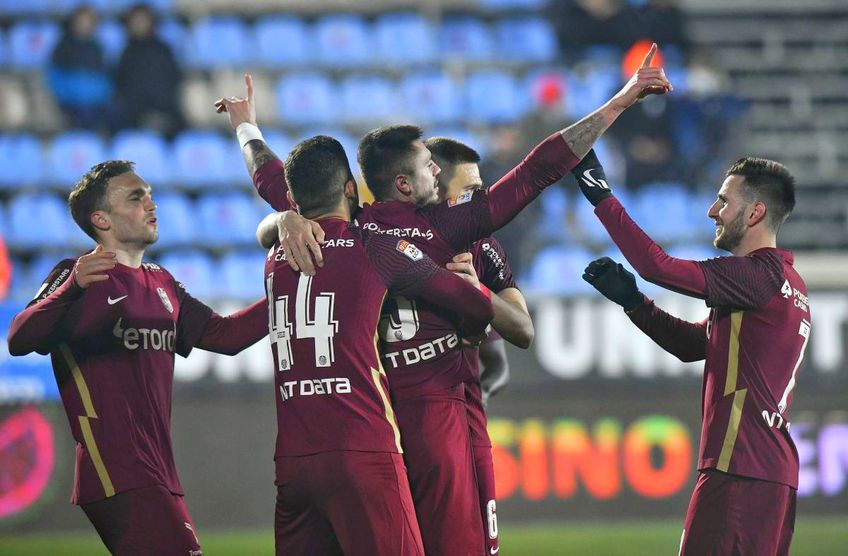 CFR Cluj