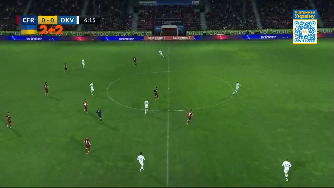 CFR Cluj - Dinamo Kiev 0-0 în meciul păcii!