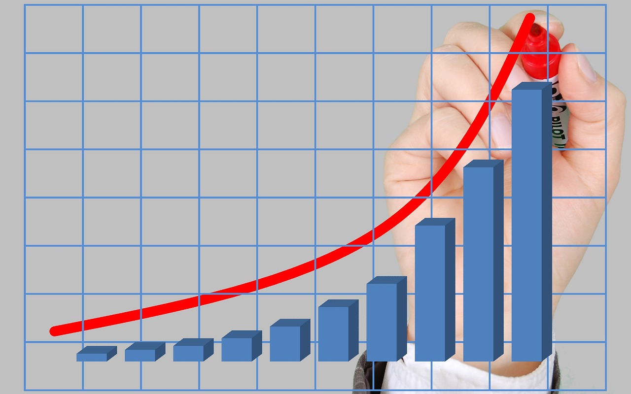 Cel mai semnificativ impact asupra creşterii anuale a preţurilor a venit din partea energiei