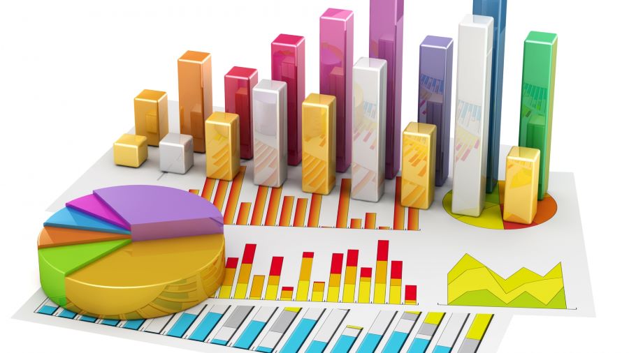 Statistici. Sursa foto: https://trangtinphapluat.com/
