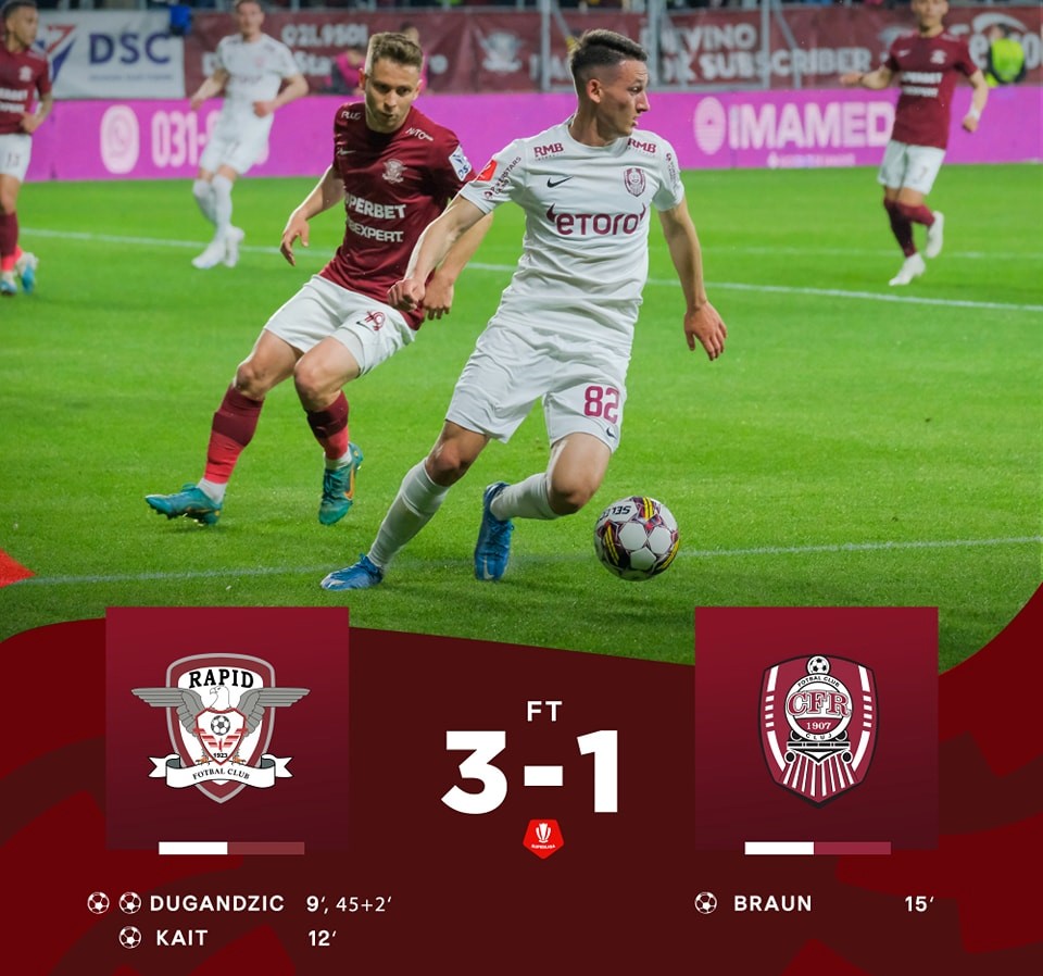Feroviarii au pierdut meciul cu Rapid 3 - 1. FOTO: Facebook/ Fotbal Club CFR 1907 CLUJ