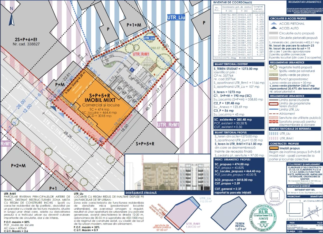 Documentația urbanistică pentru imobilul mixt propus pe strada Constantin Brâncuși nr. 107-109 a fost analizată în cadrul ședinței CTATU. Proiectul prevede construirea unui bloc cu locuințe și spații comerciale