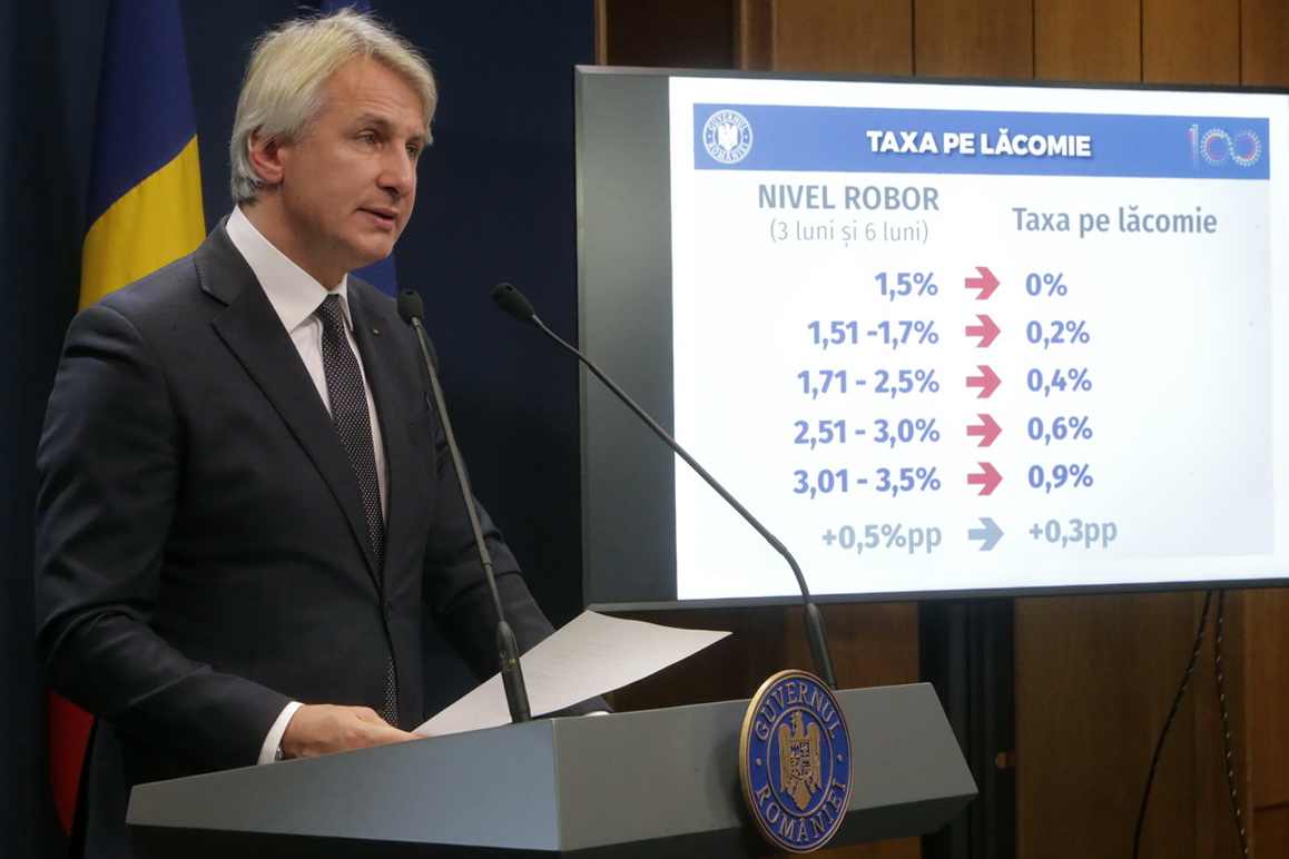 Ministrul Finantelor