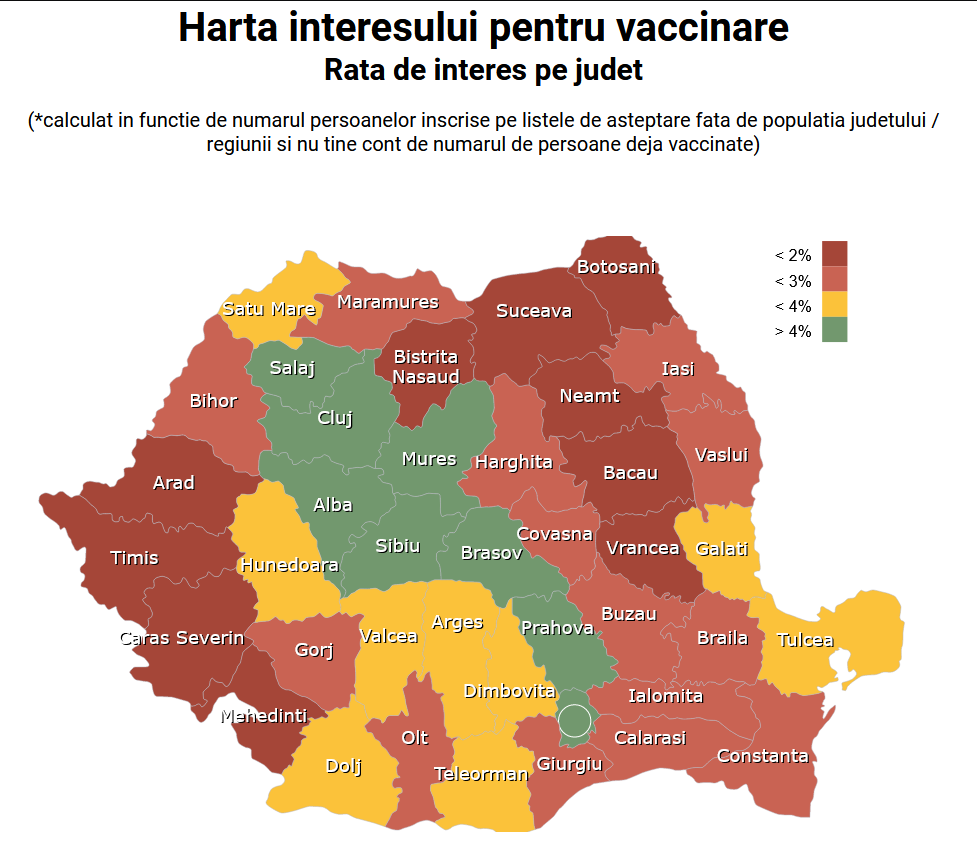 în vârful județelor privind rata de interes în vaccinare. Numărul persoanelor de pe liste de așteptare