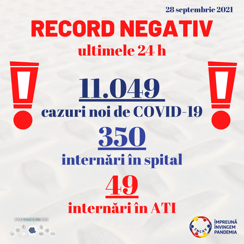 în ultimele 24 de ore