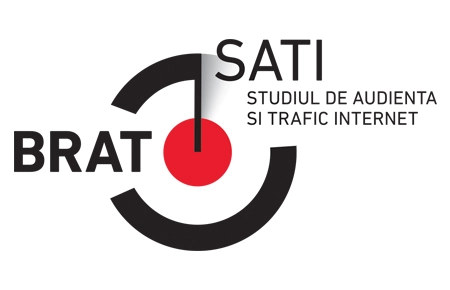 SATI